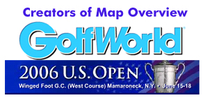 Golf Image